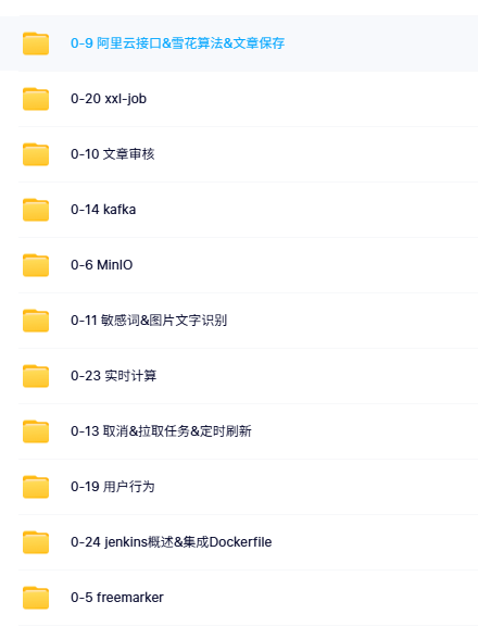 黑马头条技术架构图