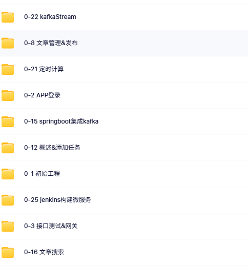 推荐系统流程图